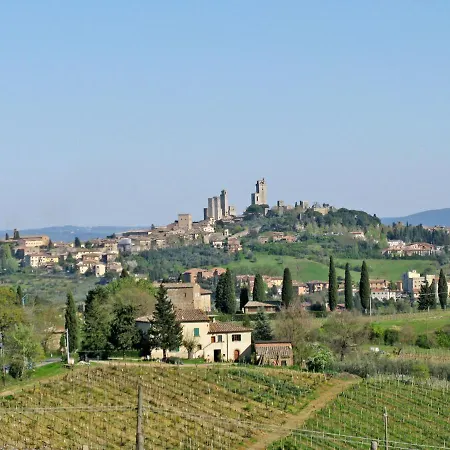 Le Fonti Di Santa Lucia By Interhome فيلة *